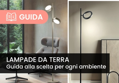 public/images/Magazine/lampade da terra/guida-lampade-da-terra-copertina.jpg